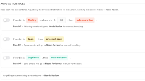 Reported threats auto remediation
