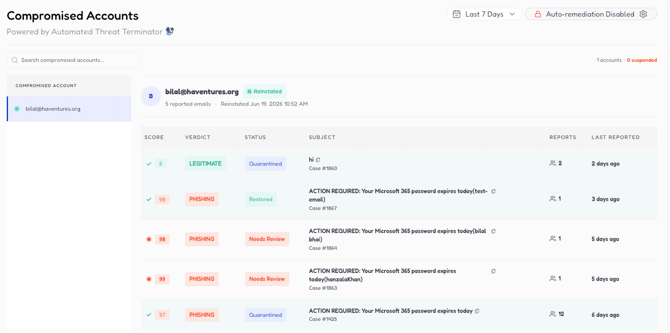 compromised account close up