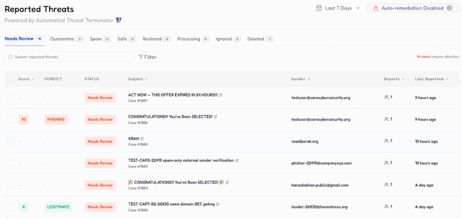 reported threats with att closeup