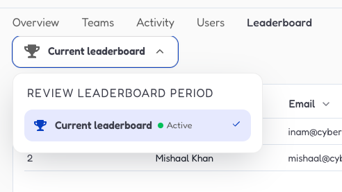 reset -past leaderboard